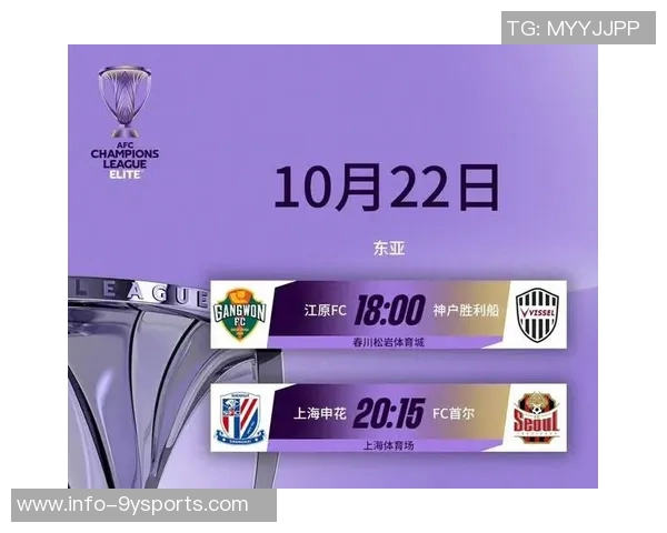 中超争冠形势严峻海港申花亚冠双双失利蓉城艰难逼平止步争冠之路 中超争冠形势严峻海港申花亚冠双双失利蓉城艰难逼平止步争冠之路