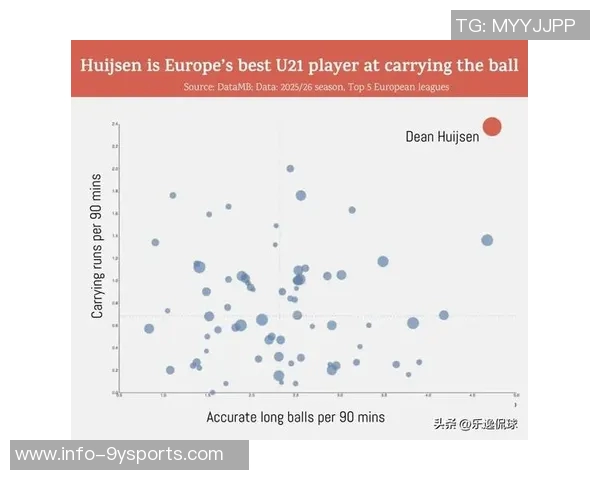 外媒报道赫伊森吕迪格阿诺德等五名球员缺席皇马训练引发关注