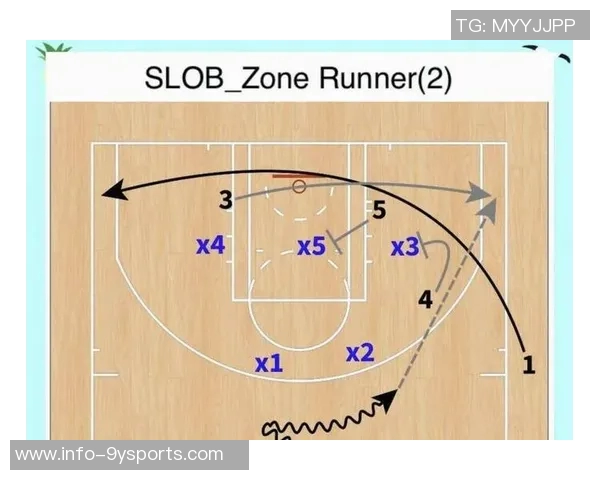 不落地传球的魅力与技巧谁的脚法最为潇洒引人注目